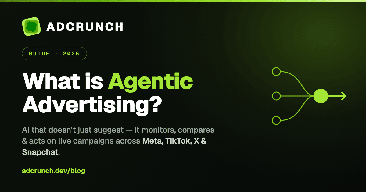 What Is Agentic Advertising? The Shift From AI That Suggests to AI That Acts in 2026